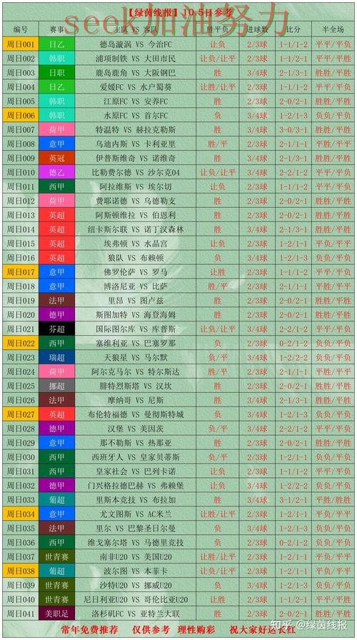 世界杯竞猜深度解析：是否值得用其实很简单（世界杯数据）